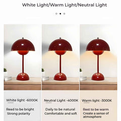 Classic Mushroom Table Lamp Modern Art Table Lamp Bedroom Bedside Lamp Decorative Table Lamp Flower Bud Desk Lamps Night Light