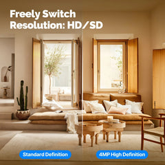 MOESTuya WiFi Indoor PanTilt Smart Security Camera 4MP HD