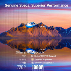 Magcubic HY310 Android 11 Projector 4K Native 1080P Auto Focus Native 330ANSI Dual Wifi BT5.4 Air Mouse Voice Home Outdoor Movie