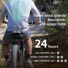 Outdoor Portable Waist Fan Hanging Neck Fan Strong Wind with Power Bank 20000mAh LED Lighting for Sports Courier Outdoor Working