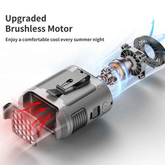 Outdoor Portable Waist Fan Hanging Neck Fan Strong Wind with Power Bank 20000mAh LED Lighting for Sports Courier Outdoor Working